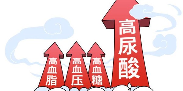 家用尿酸檢測(cè)儀，真靠譜嗎？痛風(fēng)星人看過(guò)來(lái)！