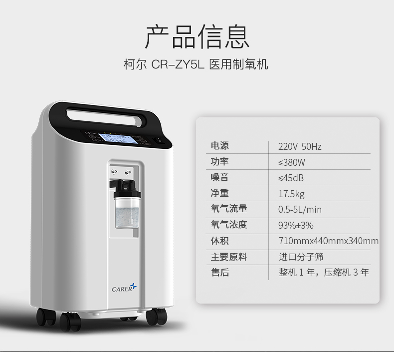 關于醫(yī)用制氧機你不知道的事
